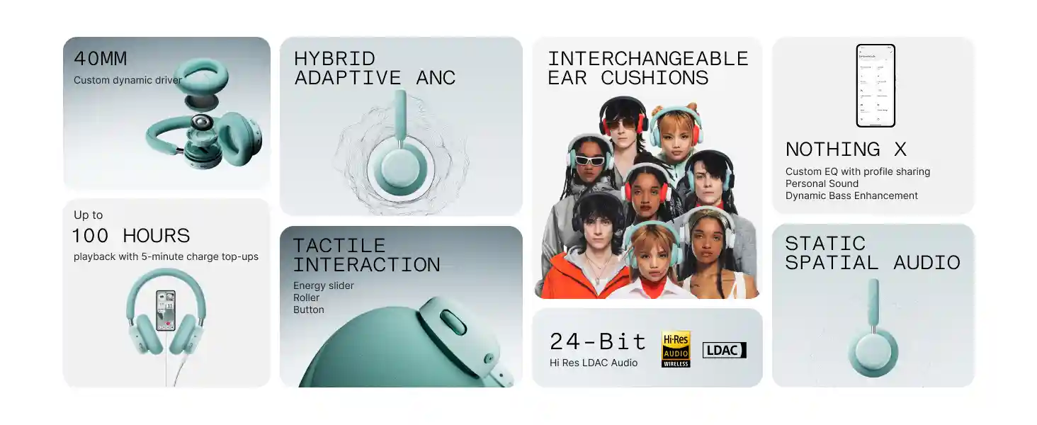 CMF Headphone Pro By Nothing with Energy Slider