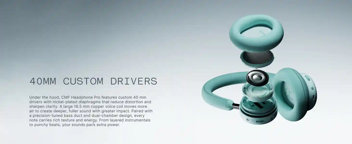 CMF Headphone Pro By Nothing Adaptive ANC feature