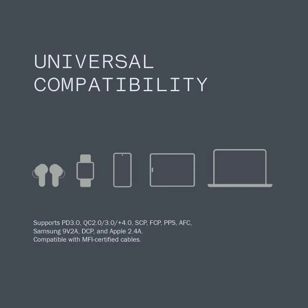 CMF 65W GaN Charger for Laptop Smartphone Tablet