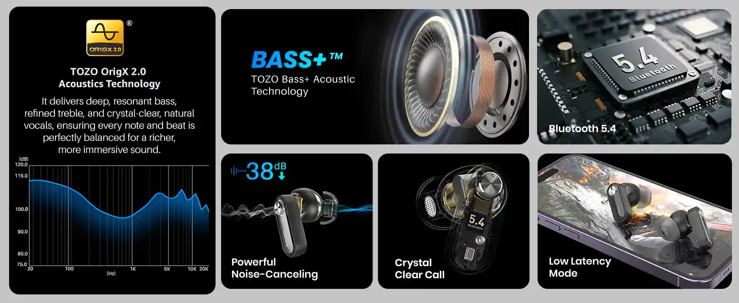 High-quality TOZO AeroSound3 earbuds with Bluetooth 5.4, ENC mic, and 30 hours of battery life for all-day listening