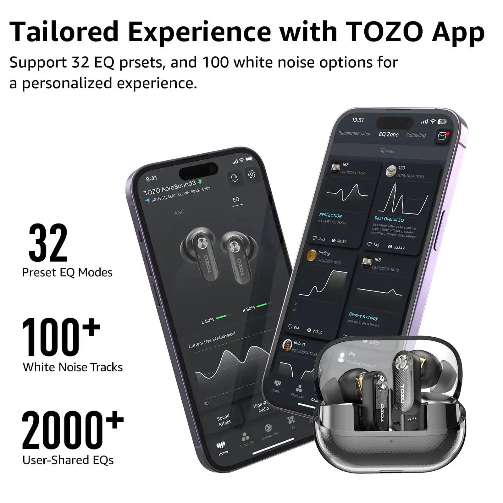 TOZO AeroSound3 Hybrid ANC earbuds with USB Type-C fast charging and smart touch controls for easy use