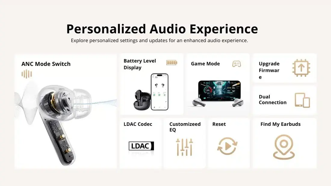 qcy melobuds n60 true wireless earbuds with 45 hours playtime