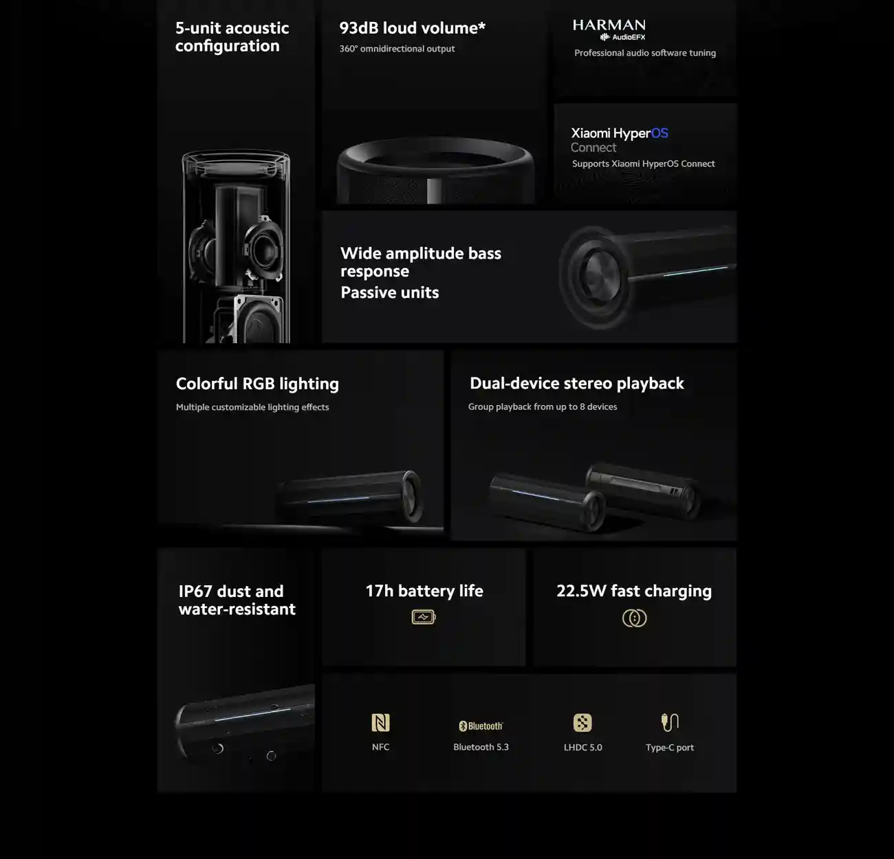 Xiaomi Bluetooth Speaker ASM02A IP67 waterproof build