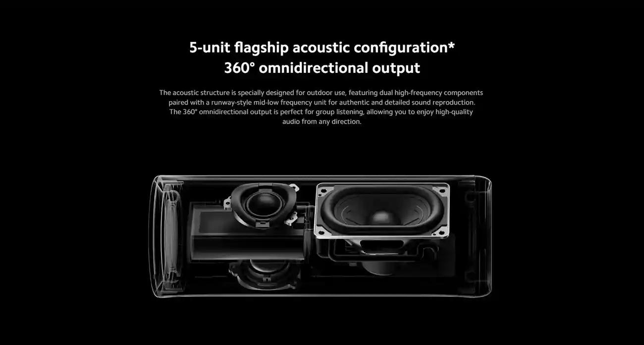 Xiaomi Bluetooth Speaker ASM02A with NFC pairing