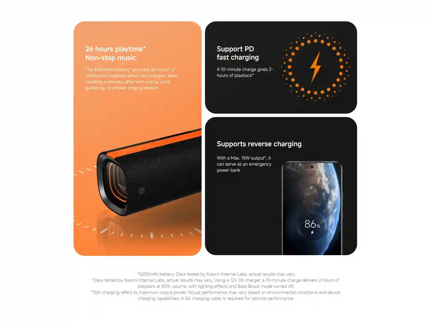 Xiaomi Sound Party Long Battery Life 26 Hours