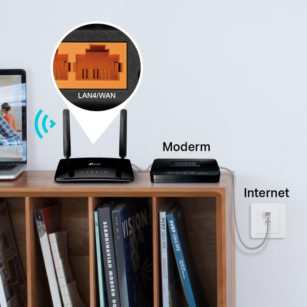 TP-Link TL-MR6400 300 Mbps Wireless N 4G LTE Router