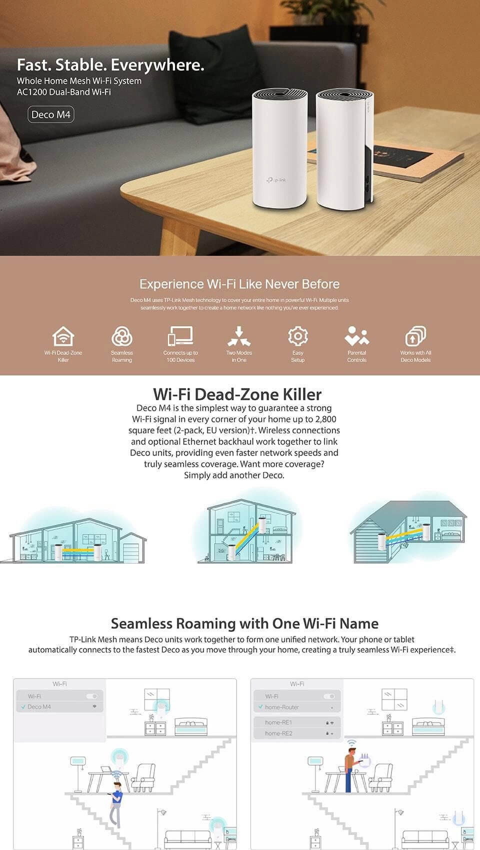 TP-Link Deco M4 (1-pack) AC1200 Whole Home Mesh Wi-Fi System