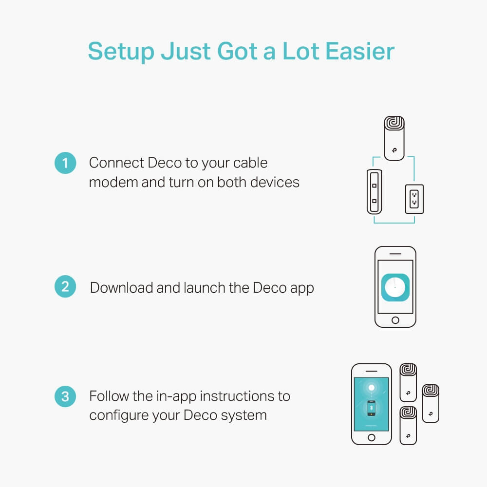 TP-Link Deco M4 AC1200 Whole Home Mesh Gigabit Wi-Fi System (3-pack)