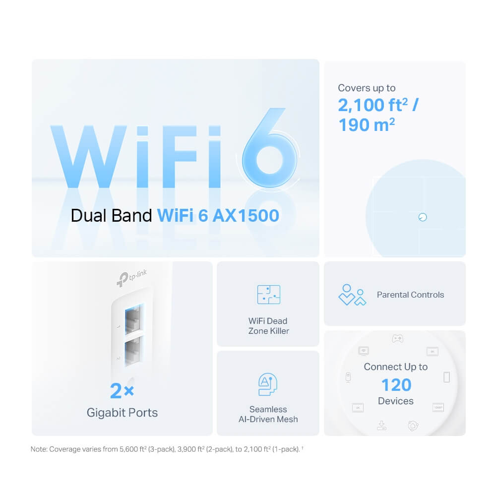 TP-Link Deco X10 AX1500 Whole Home Mesh Wi-Fi 6 System (2-pack)