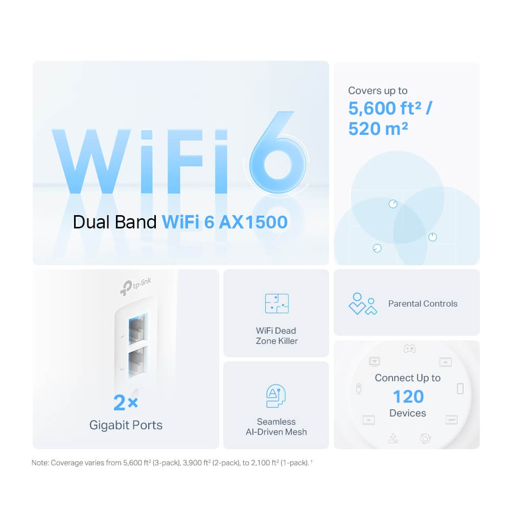 TP-Link Deco X10 AX1500 Whole Home Mesh Wi-Fi 6 System (3-pack)