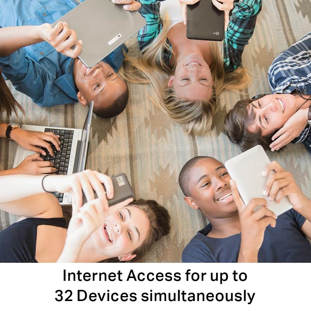 TP-Link TL-MR150 300Mbps Wireless N 4G LTE Router