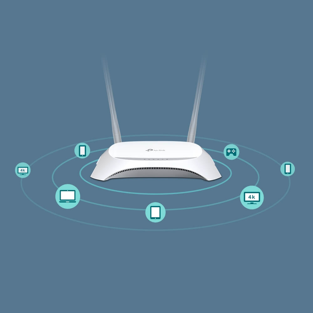 TP-Link TL-MR3420 300Mbps 3G4G Wireless N Router