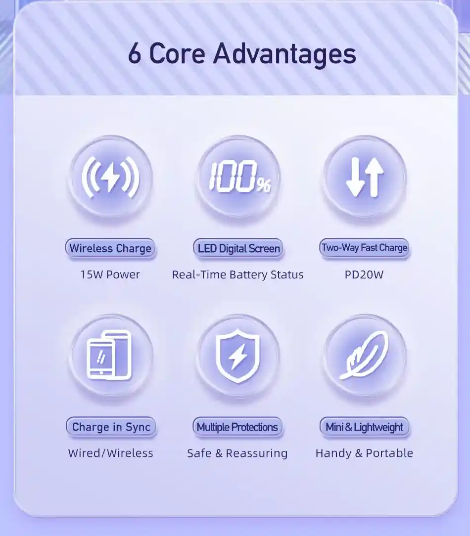 Fast charging Awei P39K 10000mAh Power Bank with LED digital battery status display