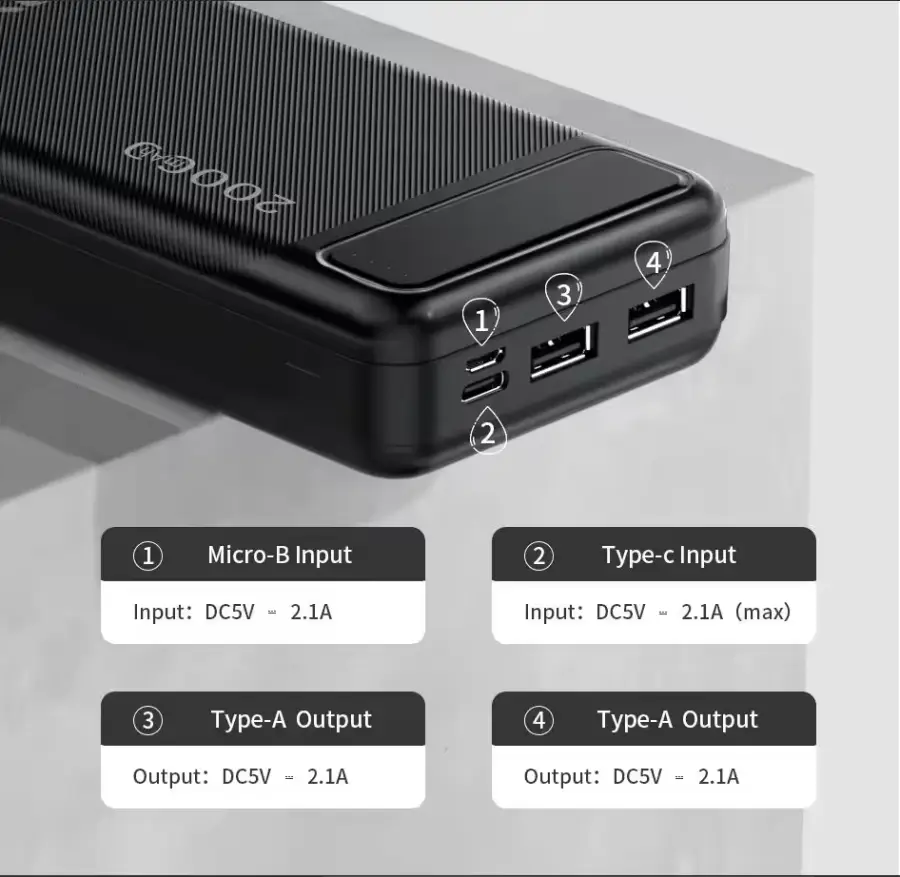 Awei P6K 20000mAh Power Bank dual USB fast charging design