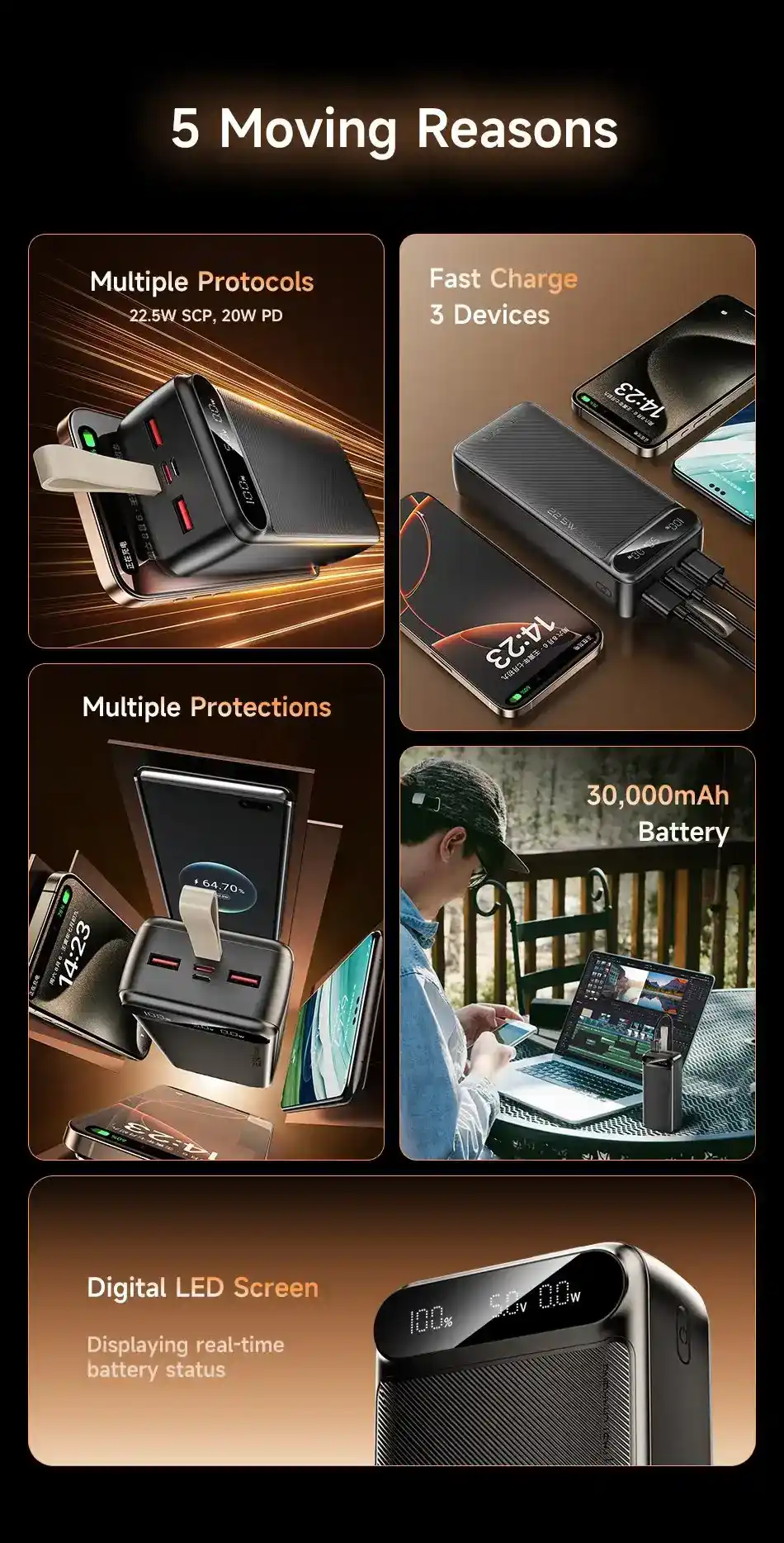 High-capacity Awei PA-12 30000mAh Power Bank for smartphones, tablets, and USB-C devices