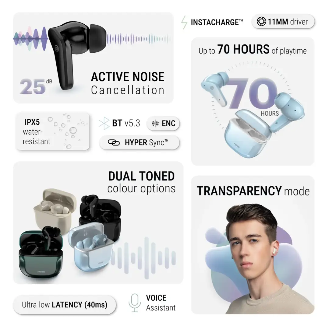 Close-up of Noise Buds VS102 Pro 11mm dynamic driver