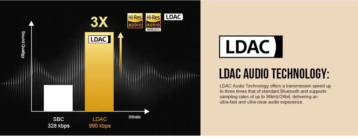 OneOdio Focus A5 Hi-Res LDAC wireless audio headset