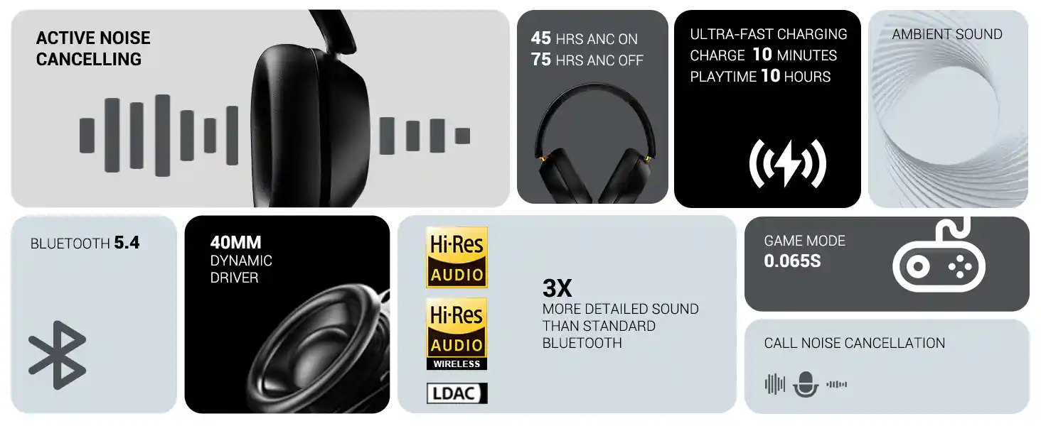 OneOdio Focus A5 wireless ANC headphones product image