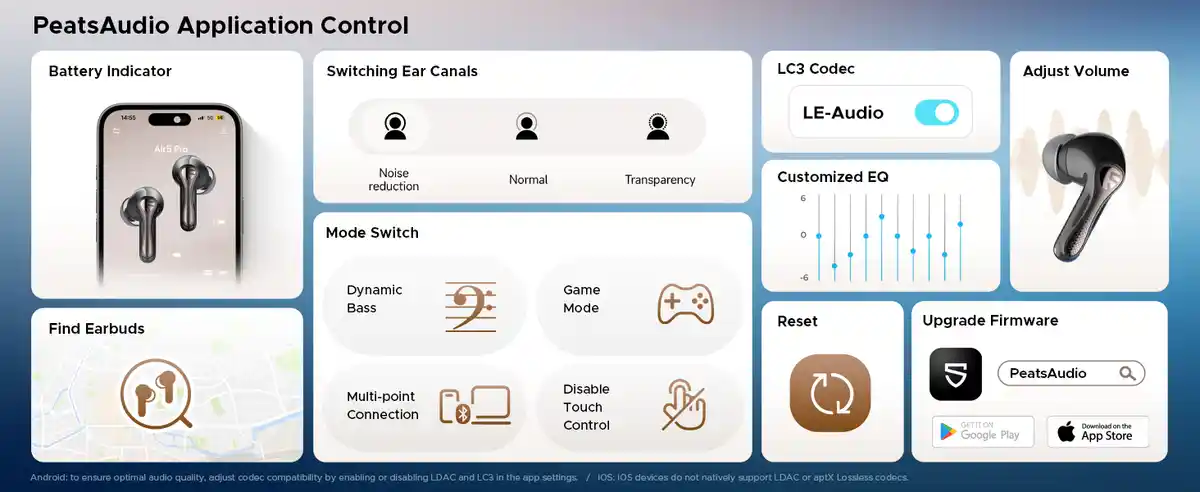 SOUNDPEATS Air5 Pro Snapdragon Sound certified Bluetooth 5.4 earbuds with long battery life