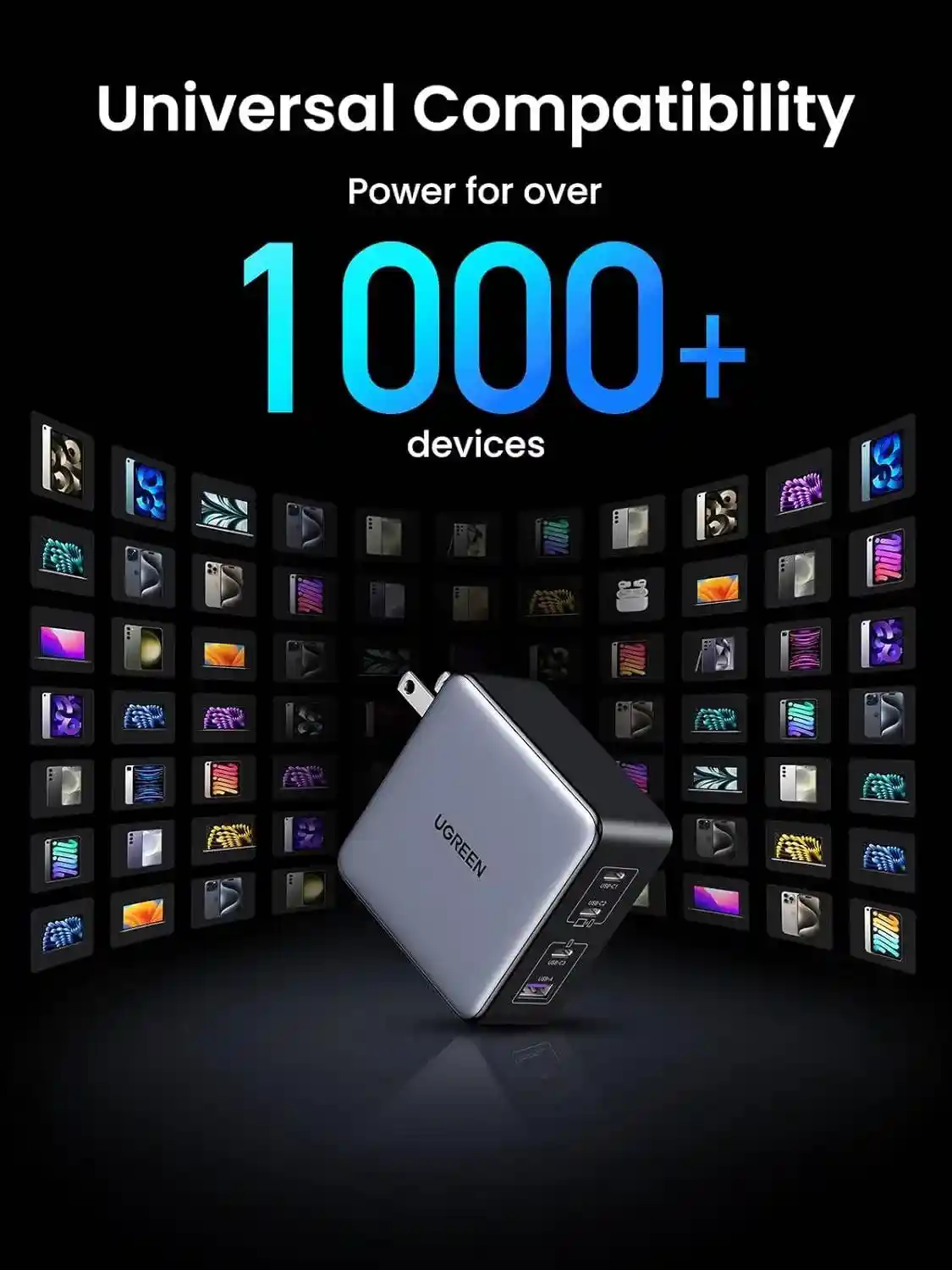 ugreen 140w fast charger with 3 usb c ports and 1 usb a port