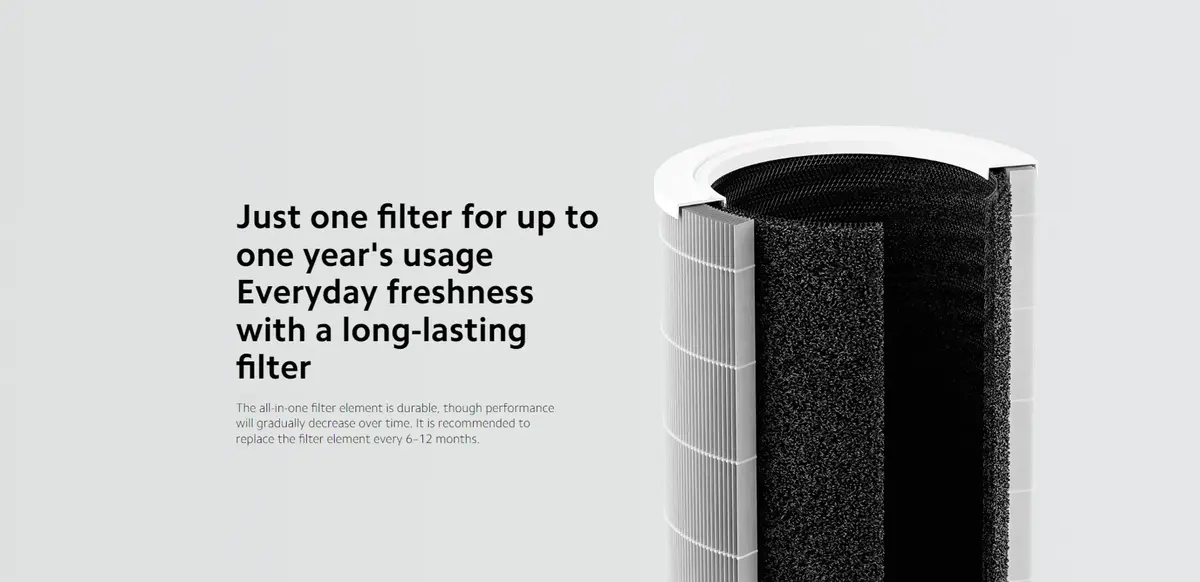 Xiaomi Air Purifier Filter 4 Lite High Efficiency