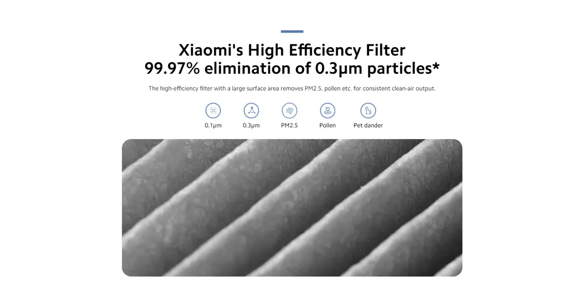 Xiaomi Air Purifier Filter Activated Carbon