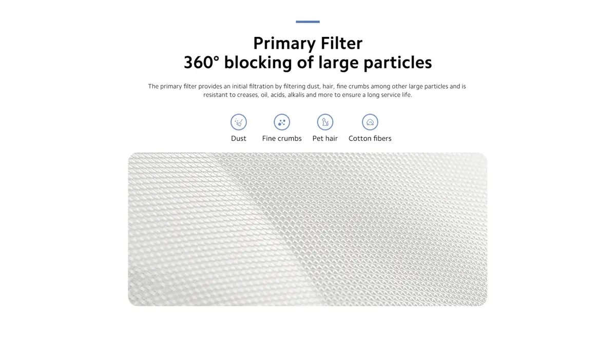 Xiaomi Replacement Filter for Air Purifier 4 Lite
