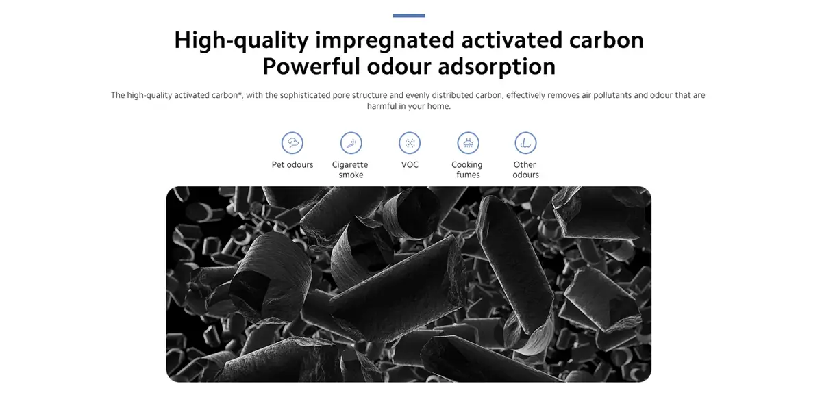 Xiaomi High Efficiency Air Filter BD