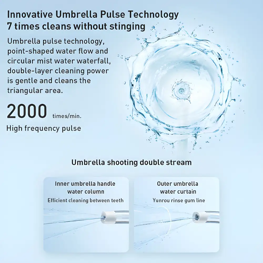 Xiaomi Mijia F300 Oral Irrigator dual spray system