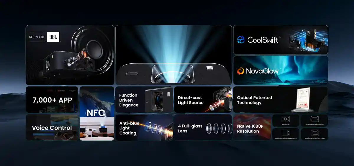 Yaber Projector K3 1000 ISO lumens brightness in daylight