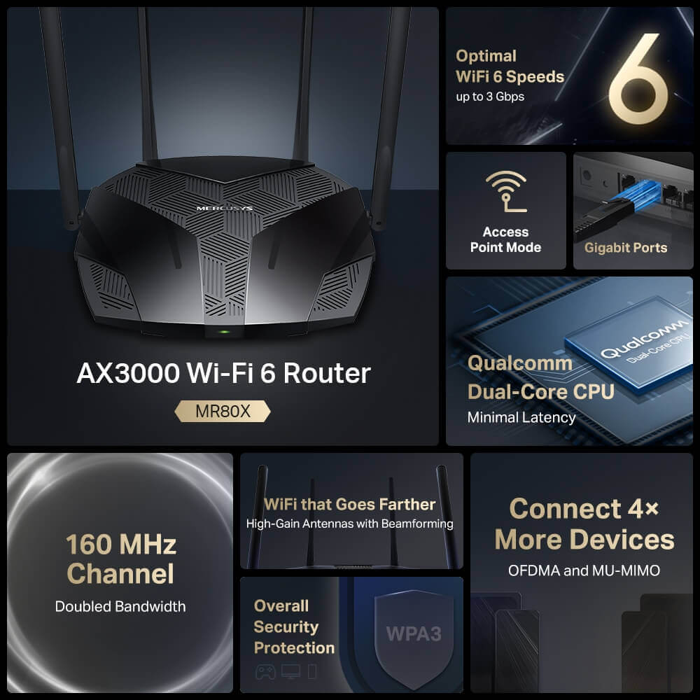 MERCUSYS MR80X AX3000 WiFi 6 Router