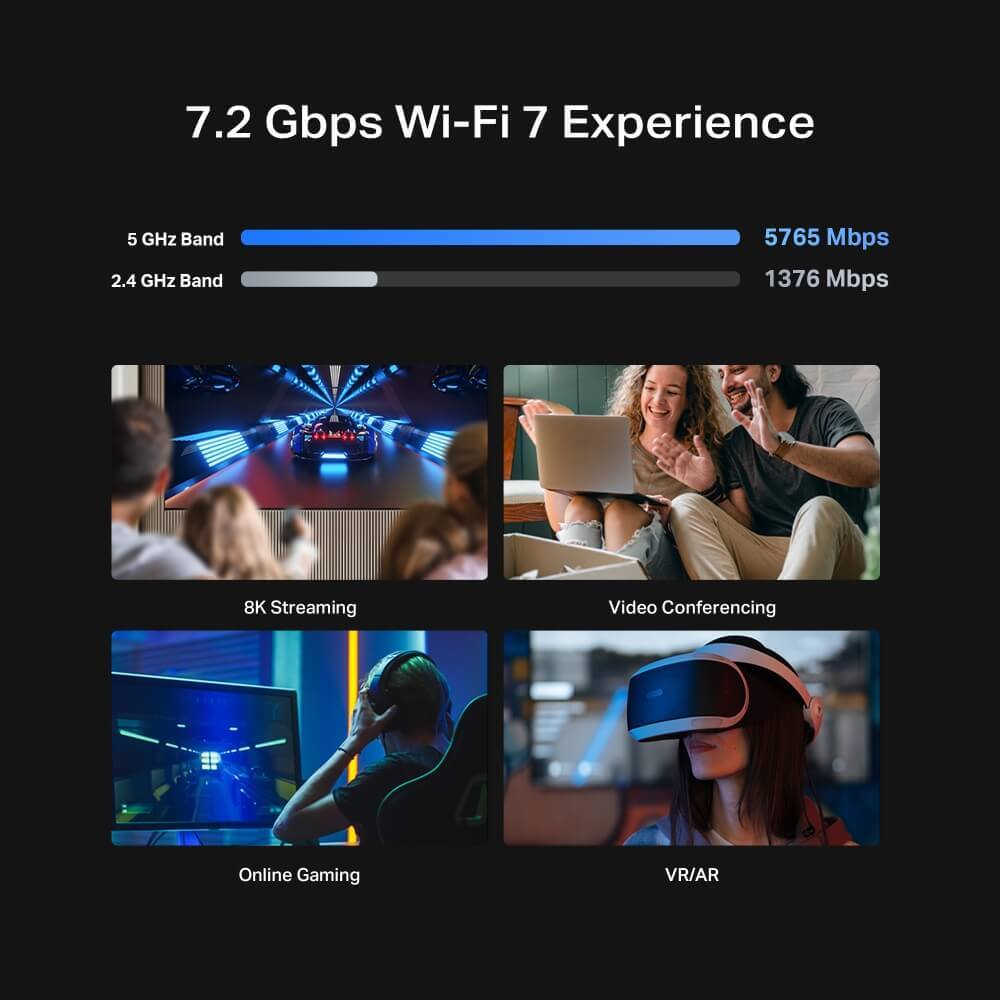 TP-Link Archer BE450 BE7200 Dual-Band Wi-Fi 7 Router