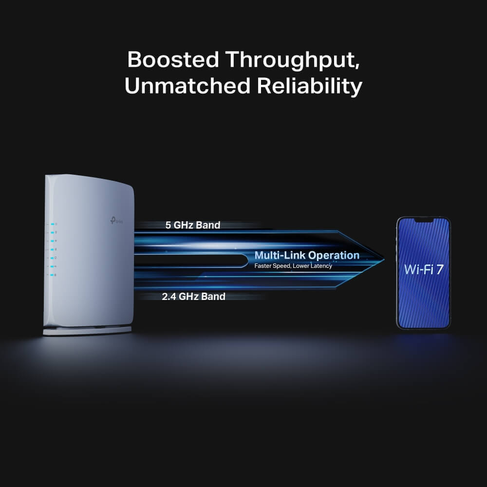 TP-Link Archer BE450 BE7200 Dual-Band Wi-Fi 7 Router