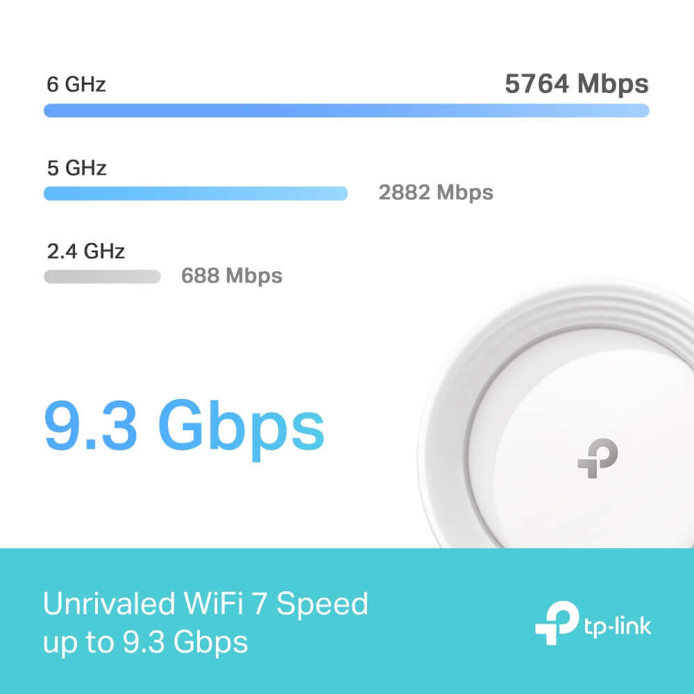 TP-Link Deco BE65 BE11000 Tri-Band WiFi 7 Mesh Router (1-Pack)