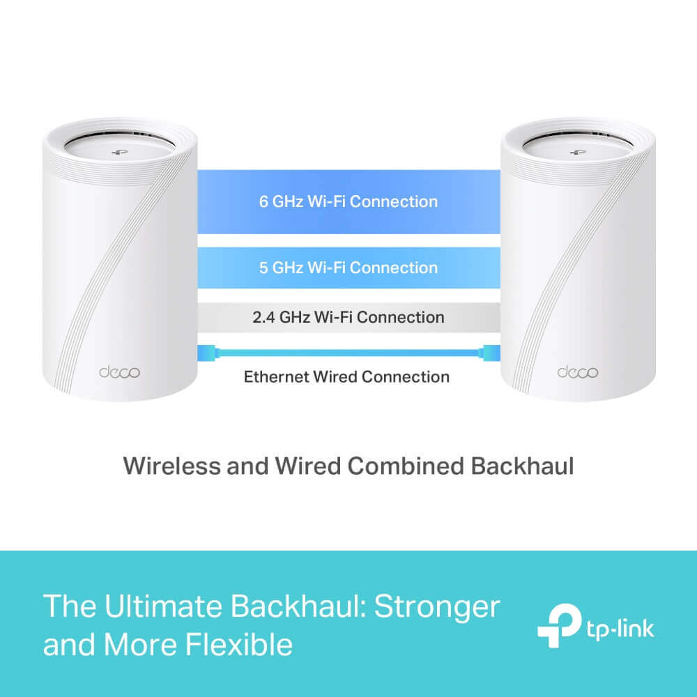 TP-Link Deco BE65 BE11000 Tri-Band WiFi 7 Mesh Router (2-Pack)