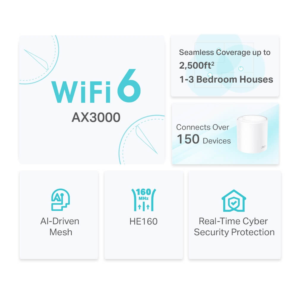 TP-Link Deco X50 AX3000 Whole Home Mesh WiFi (1 Pack)