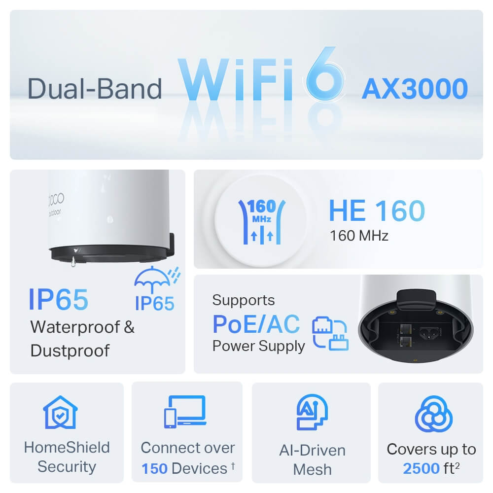 TP-Link Deco X50-Outdoor AX3000 Outdoor Indoor Whole Home Mesh WiFi 6 Unit