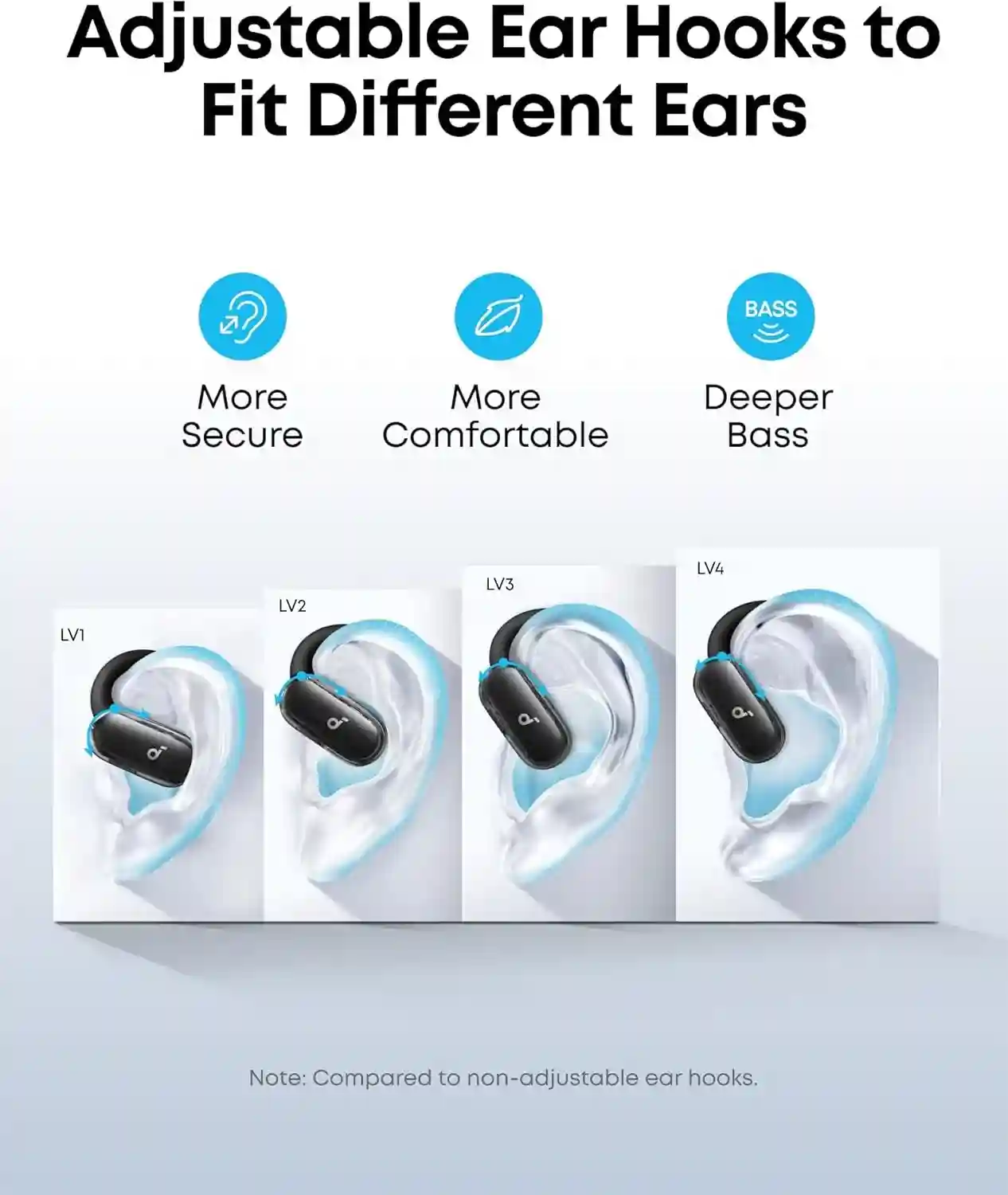 Soundcore V40i adjustable ear hook design