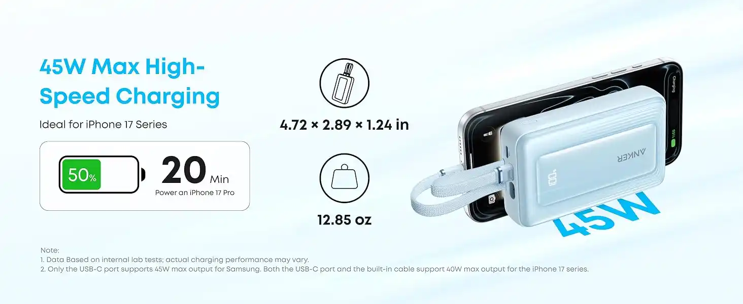 Anker Zolo 20000mAh 45W Power Bank compact and lightweight for travel