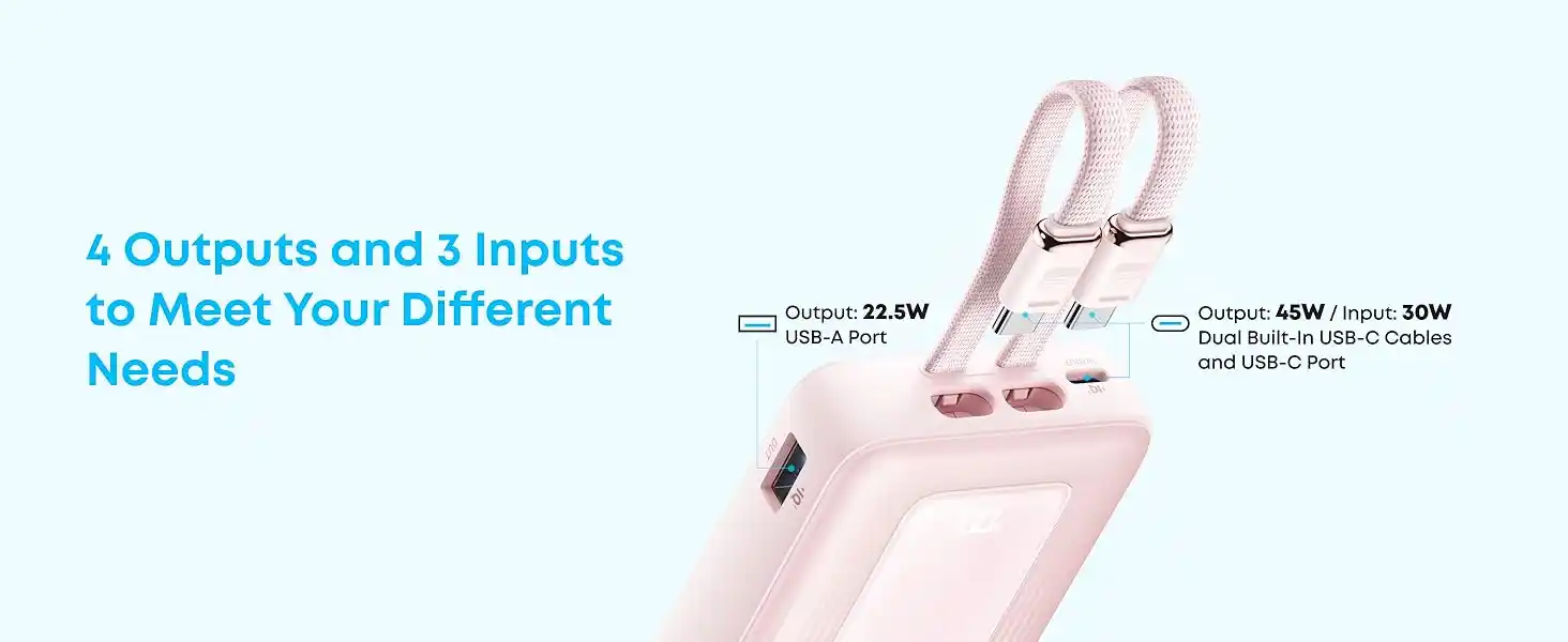 Anker Zolo 20000mAh Power Bank LED display shows remaining battery percentage