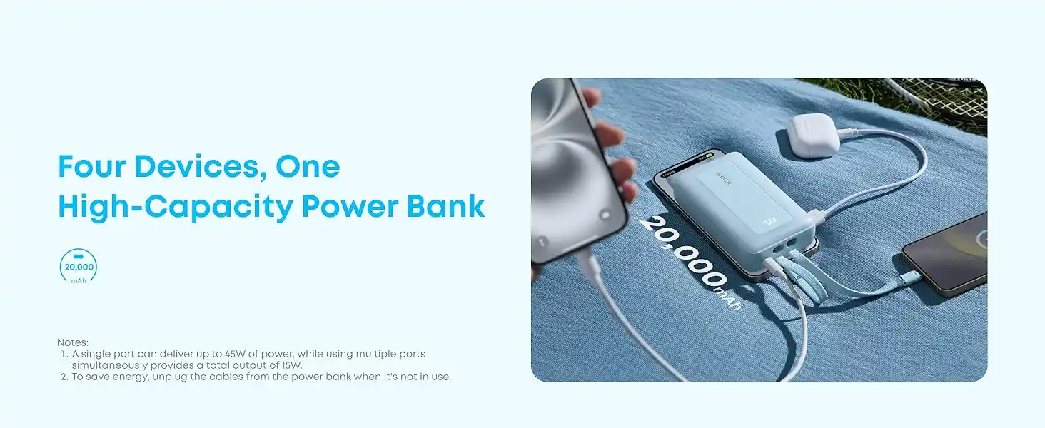 Anker Zolo 45W Fast Charging Power Bank charges four devices simultaneously