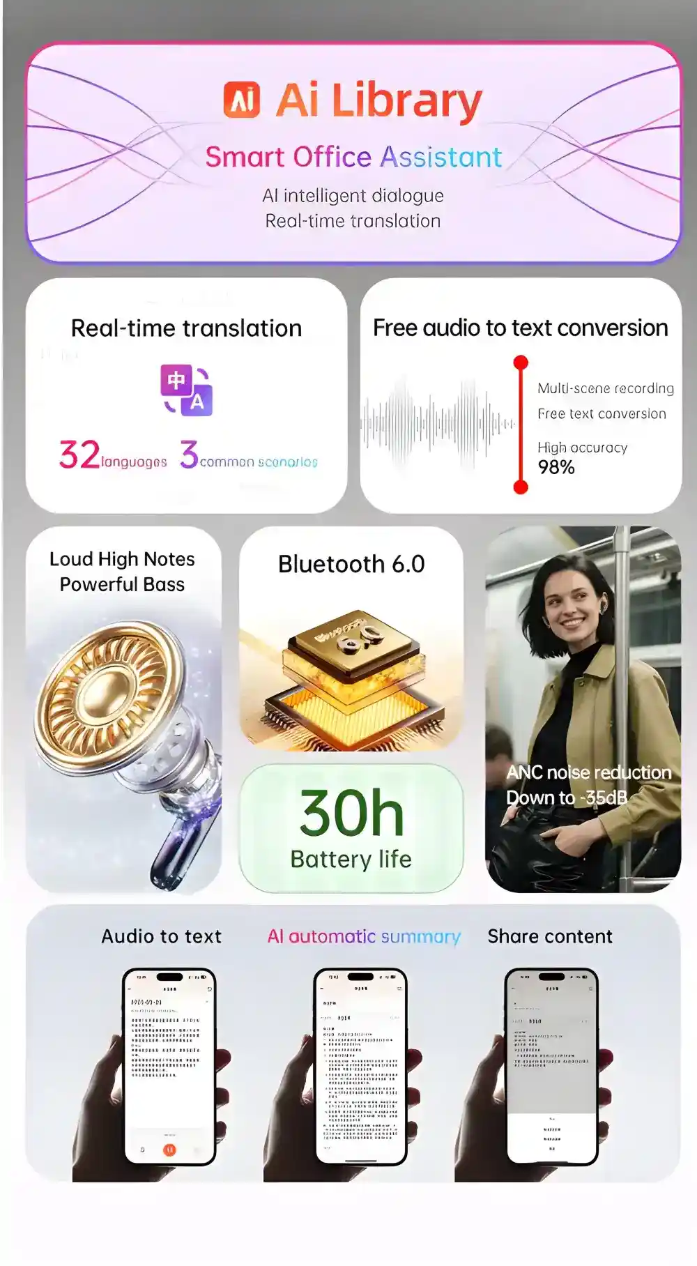 Awei T220 ANC Earbuds in black color with compact case