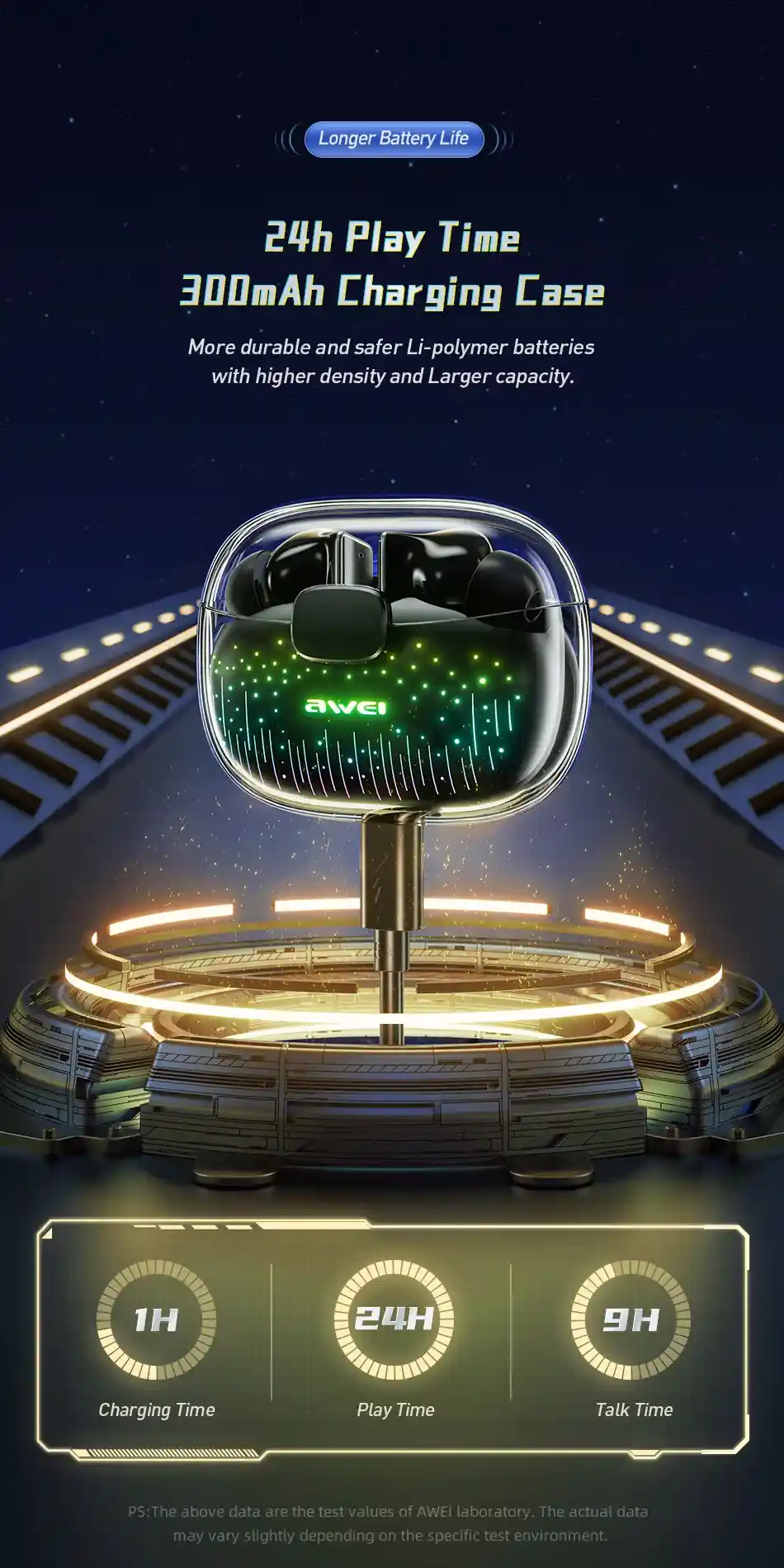 Awei T52 ANC True Wireless Earphones for Android and iOS Devices