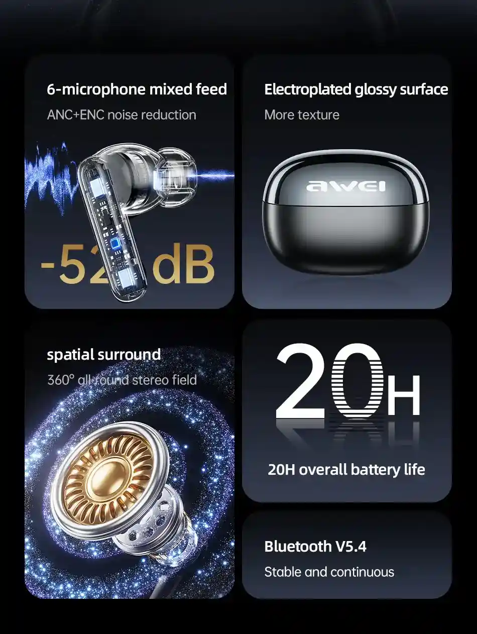 Awei T92 ANC Pro Bluetooth Earphones