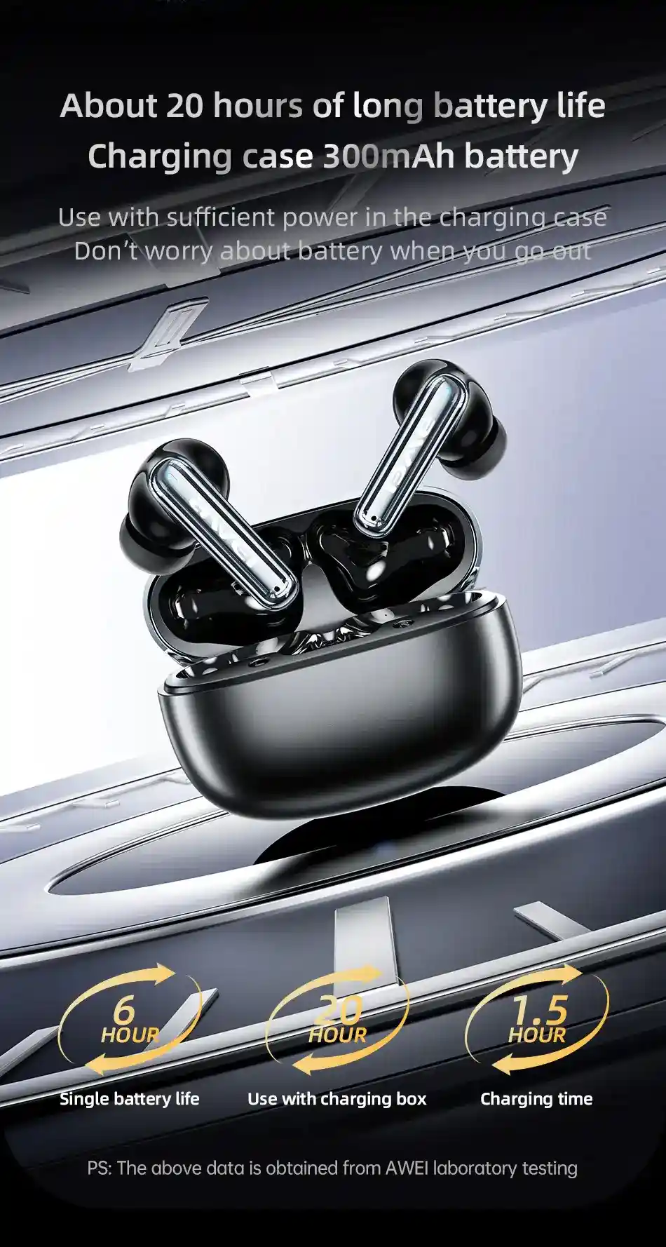 Awei T92 ANC Pro with Active Noise Cancellation