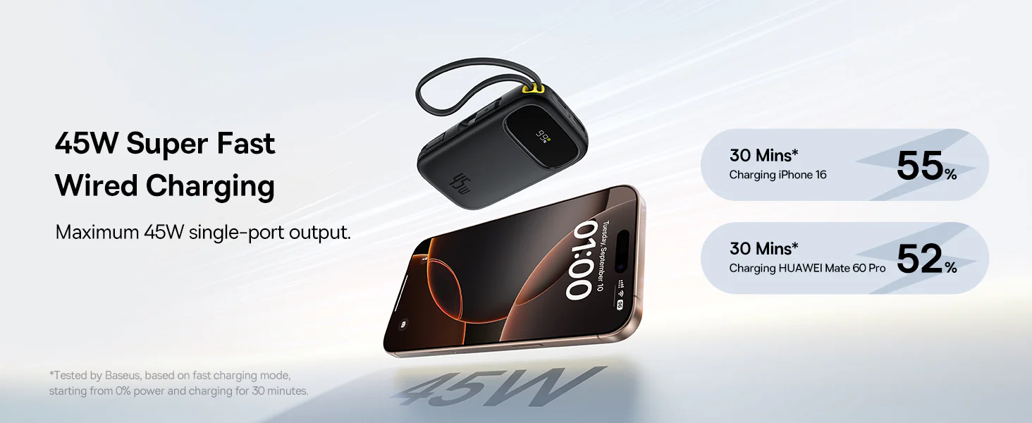 Baseus EnerFill FC31 20000mAh 45W Power Bank built in cables