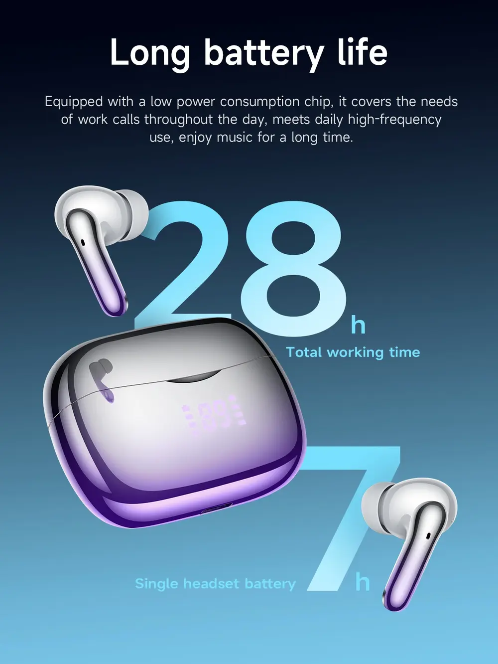 Hoco EQ16 ANC+ENC TWS earbuds electroplating gradient charging case