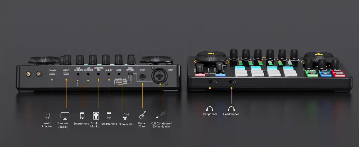 Image of MAONO MAONOCASTER AME2 Audio Interface demonstrating 11 customizable sound pads and mixer controls.