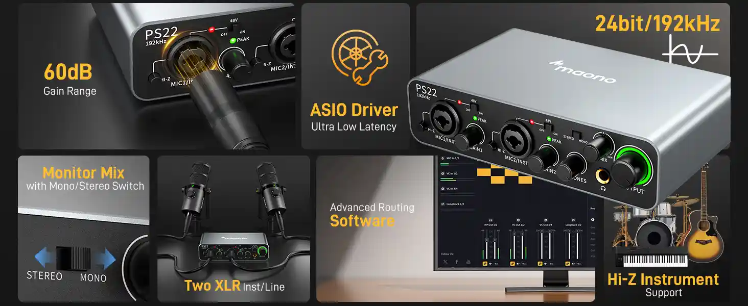 MAONO PS22 USB Audio Interface dual USB-C connection ports