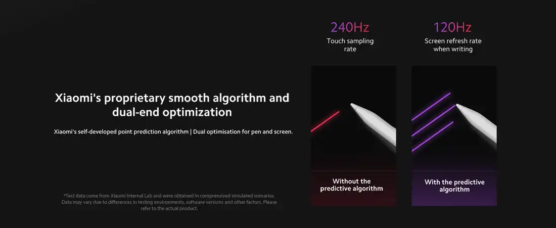 Redmi Smart Pen Bluetooth stylus Bangladesh